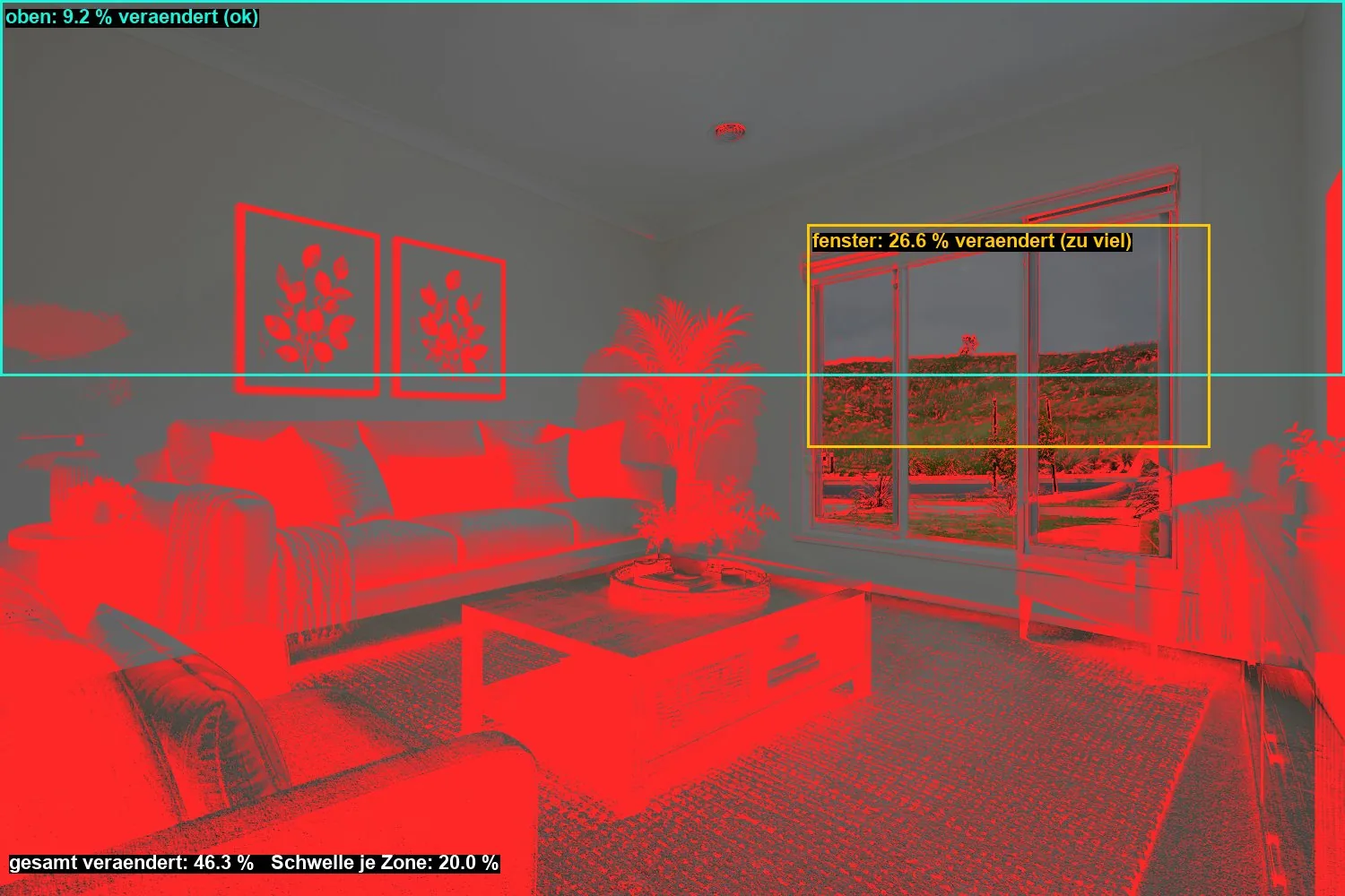 Difference map of a one-line prompt: windows, frames and walls red, i.e. changed